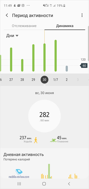  - Samsung Galaxy Fit (SM-R370N)